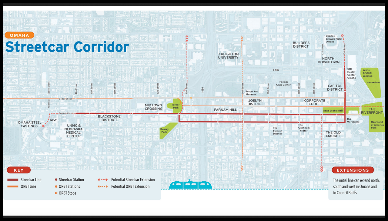 The proposed three-mile Omaha line would run on an east-west alignment along adjacent Farnam and Harney streets, from 10th to 31st streets. Officials hope it can be up and running by 2026.