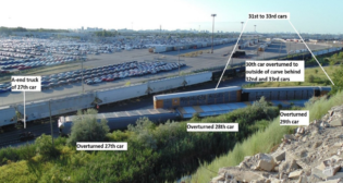 Pictured: The Aug. 15, 2019, derailment site at CN’s MacMillan Yard in Vaughan, Ontario. (Source: TSB)