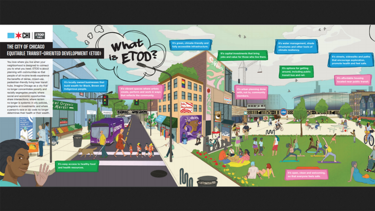 The Chicago Department of Planning and Development on Nov. 22 issued the first request for proposals under the city’s $10 million Equitable Transit-Oriented Development Program.