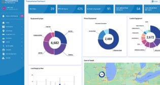 TransmetriQ earlier this year debuted the Rail Management System, which offers shipment tracking and ETA information, electronic bill of lading capabilities and analytics, all in one platform.