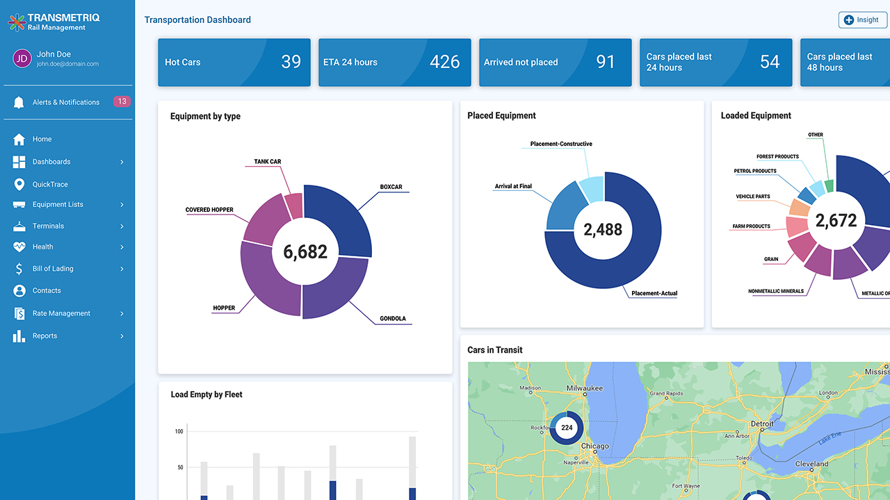 TransmetriQ earlier this year debuted the Rail Management System, which offers shipment tracking and ETA information, electronic bill of lading capabilities and analytics, all in one platform.