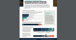 According to the survey, 88% of respondents research a manufacturer’s sustainability initiatives before purchasing a vehicle.