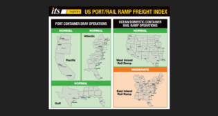 ITS Logistics U.S. Port/Rail Ramp Freight Index. (Image Courtesy of ITS Logistics)