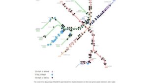 The MBTA has launched a Speed Restrictions Dashboard that will provide riders with up-to-date information on speed restrictions across the agency's system. (Image Courtesy of MBTA)