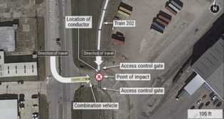 Overhead photograph of the accident location in Houston, Tex., outside the Greens Port Industrial Park. Watco-subsidiary WDRL provides switching service for the facility. (Courtesy of NTSB; Source: Google Earth)