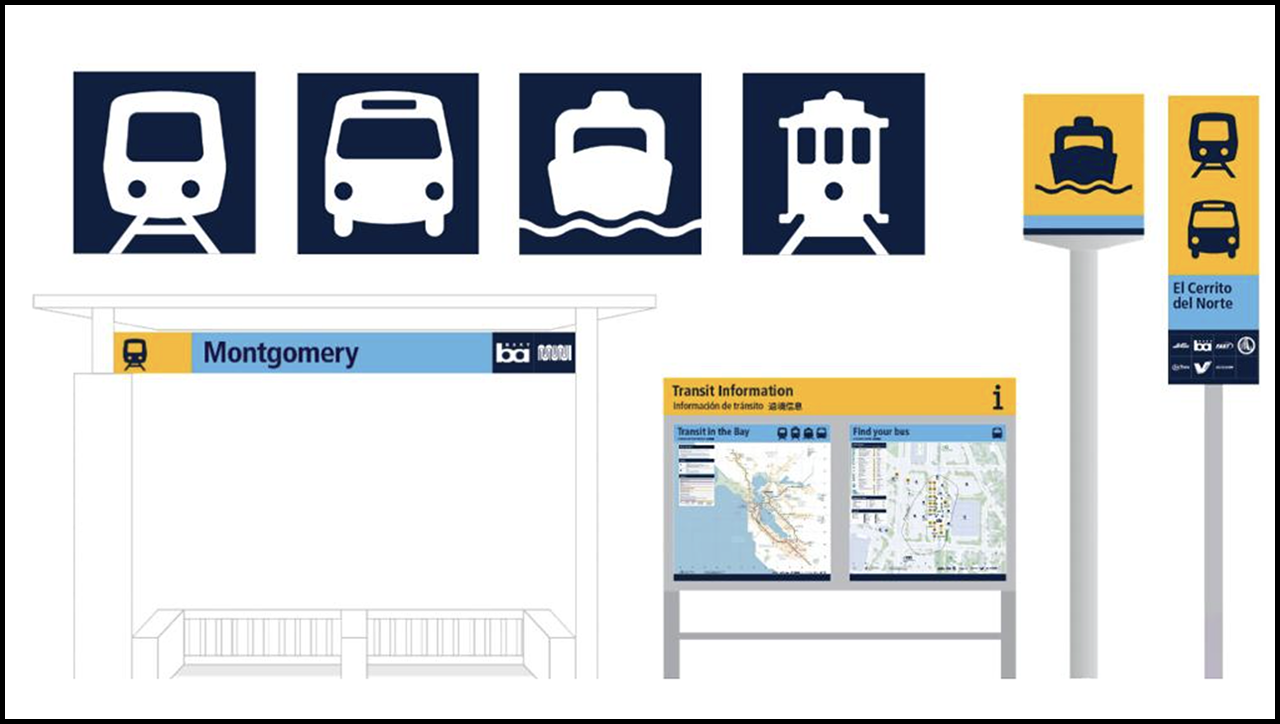 San Francisco Bay Area transit in California will take on a whole new look later this year. Transit agency and Metropolitan Transportation Commission officials unveiled design prototypes for a common set of signs to be used by all agencies at all locations. (Image Courtesy of BART)