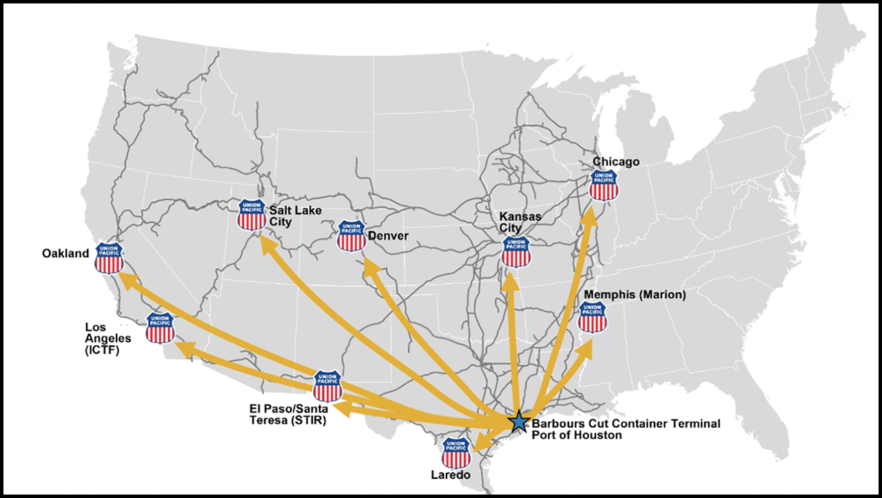 UP is expanding its Houston on-dock rail service.