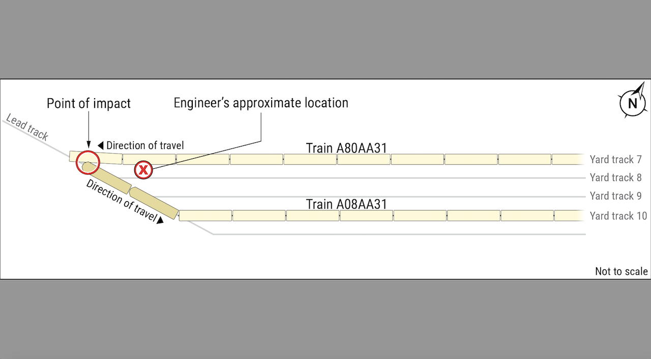Overhead diagram of the accident. (NTSB)