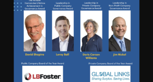 The National Association of Corporate Directors (NACD) Three Rivers Chapter earlier this month presented its 2024 awards, honoring company boards and directors in the public, private, and non-profit sectors for their achievements. (NACD Three Rivers Chapter Image)