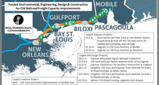(Southern Rail Commission illustration)