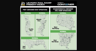 ITS Logistics U.S. Port/Rail Ramp Freight Index for June 2025. (Image Courtesy of ITS Logistics)