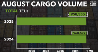 (Courtesy of the Port of LA)