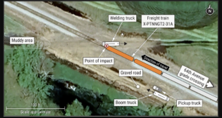 Figure 1: Aerial view of the accident site. (BNSF Image, Courtesy of NTSB)