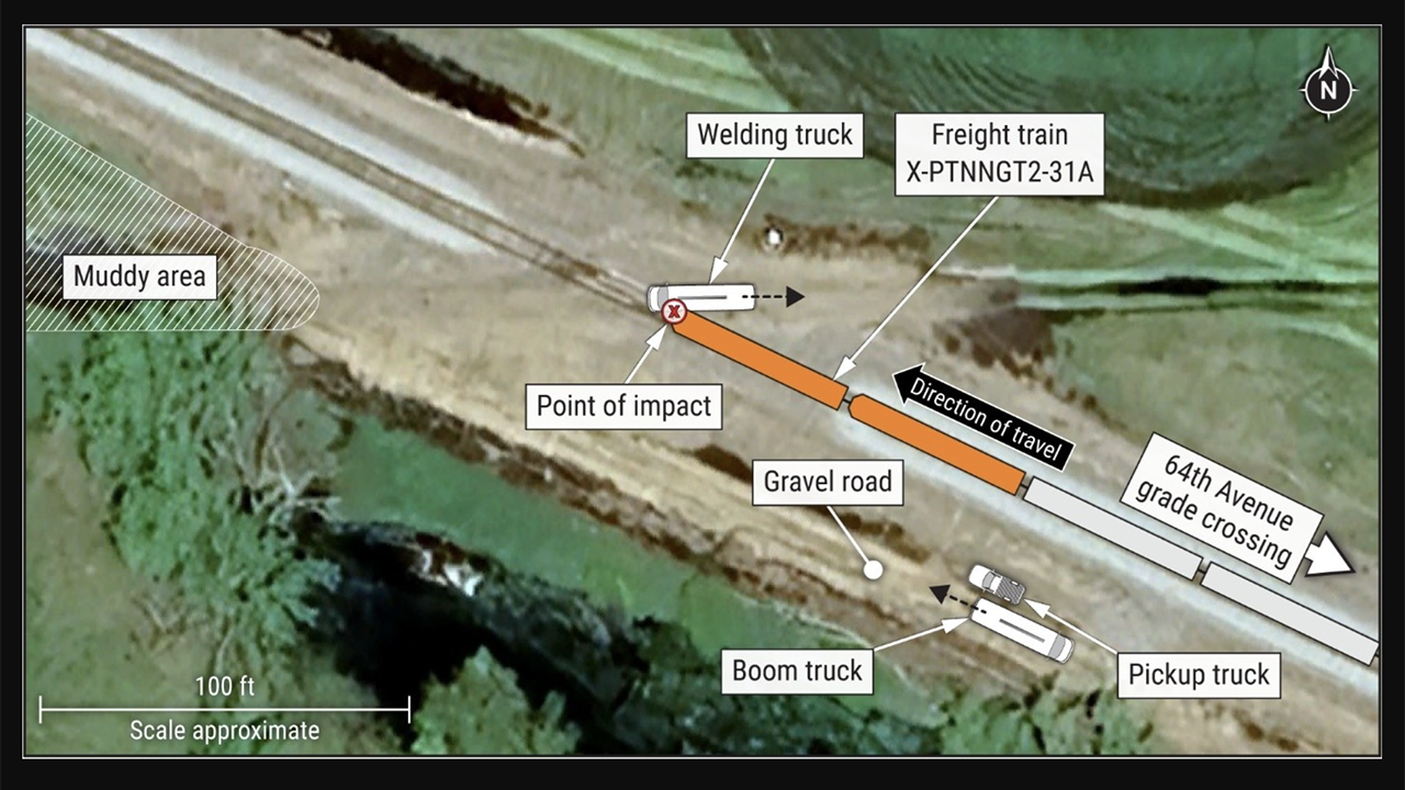 Figure 1: Aerial view of the accident site. (BNSF Image, Courtesy of NTSB)