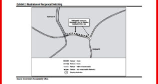 (Courtesy of the Government Accountability Office)