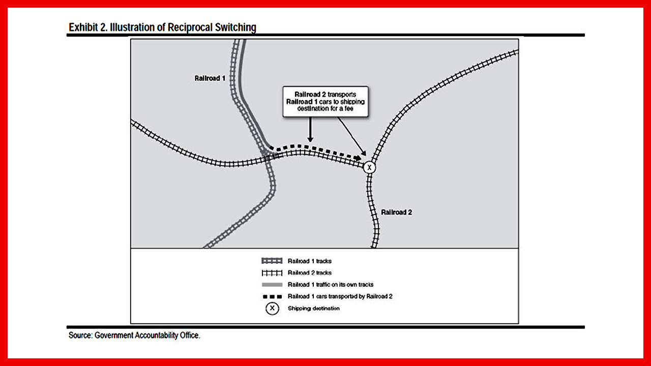 (Courtesy of the Government Accountability Office)