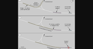 ​Accident sequence for the first collision.​ (Caption and Image Courtesy of NTSB)