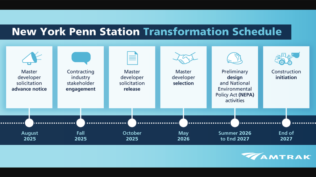 (Courtesy of Amtrak)